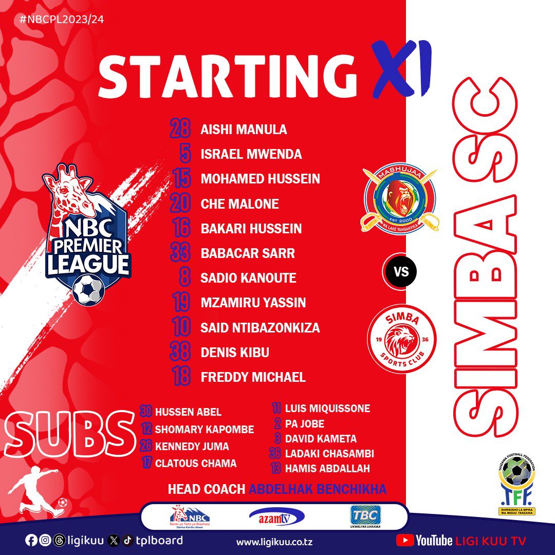 Kikosi Cha Simba SC vs Mashujaa FC Ligi Kuu Bara - February 3, 2024