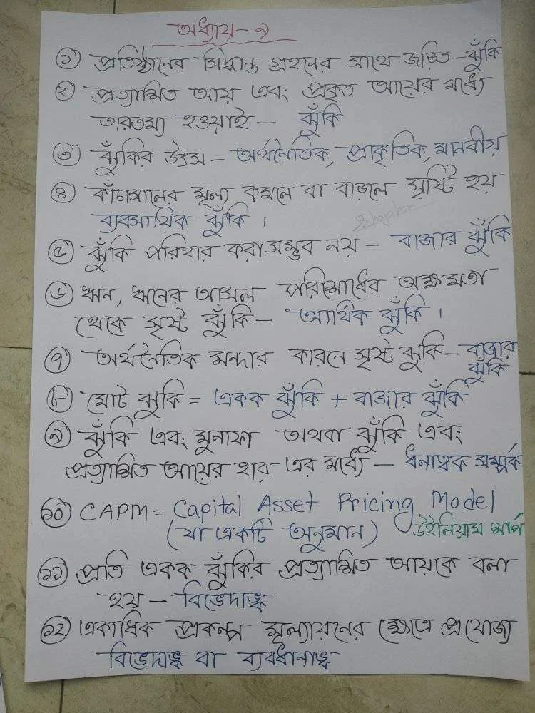 এইচএসসি ফিন্যান্স ও ব্যাংকিং ১ম পত্র ১০০ বহুনির্বাচনি গুরুত্বপূর্ণ প্রশ্ন ও উত্তর ২০২২ | Hsc Finance & Banking 1st Paper 100 MCQ & Answer 2022