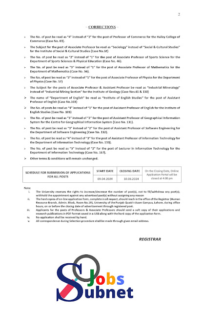 University Of The Punjab Lahore Jobs 2024