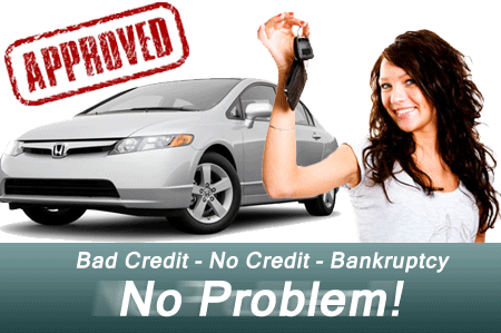 Auto Car Loans