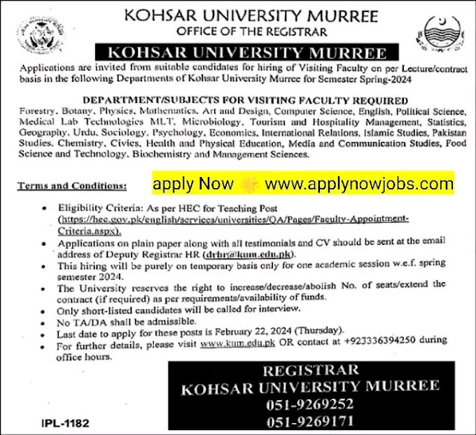 Kohsar University Murree Announces 100+ Job Openings - Apply Online Before February 22, 2024