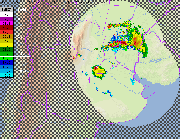 Radar animado