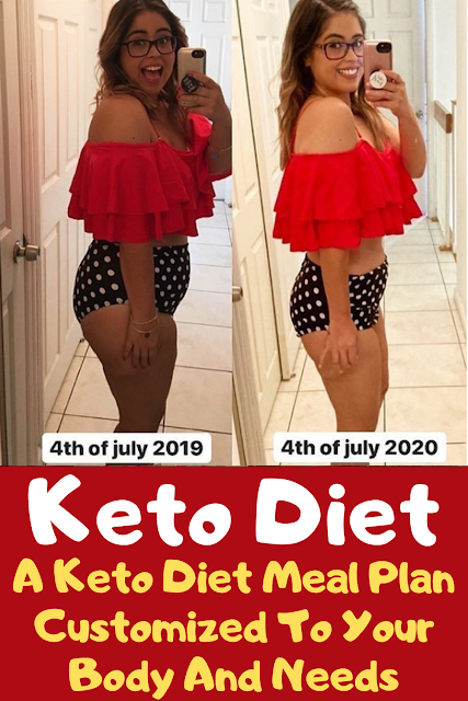 A #Keto #Diet Meal Plan Customized To Your Body And Needs