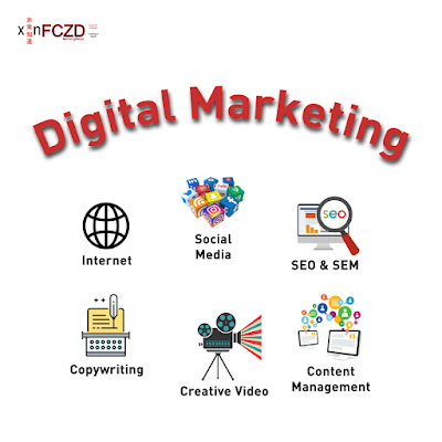 Apa itu Digital Marketing?