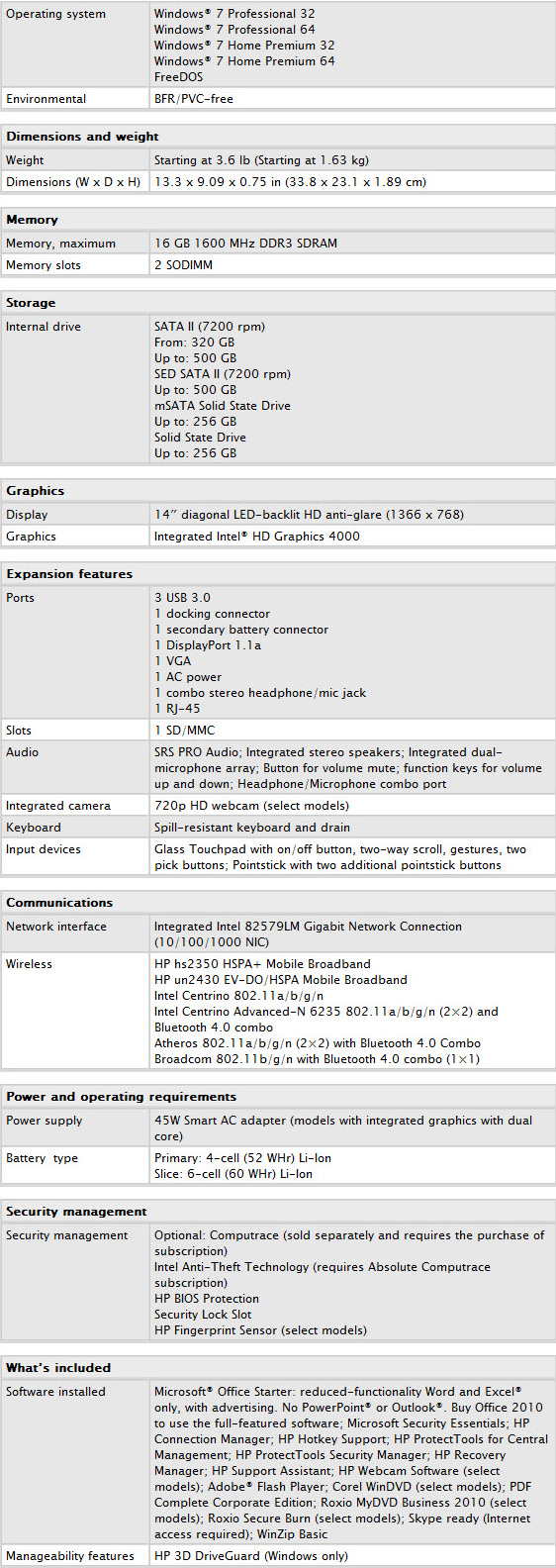 harga HP EliteBook Folio 9470m, ultrabook keren