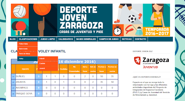 VOLEY: Clasificación de la 1º Jornada