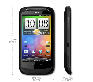 htc desire s