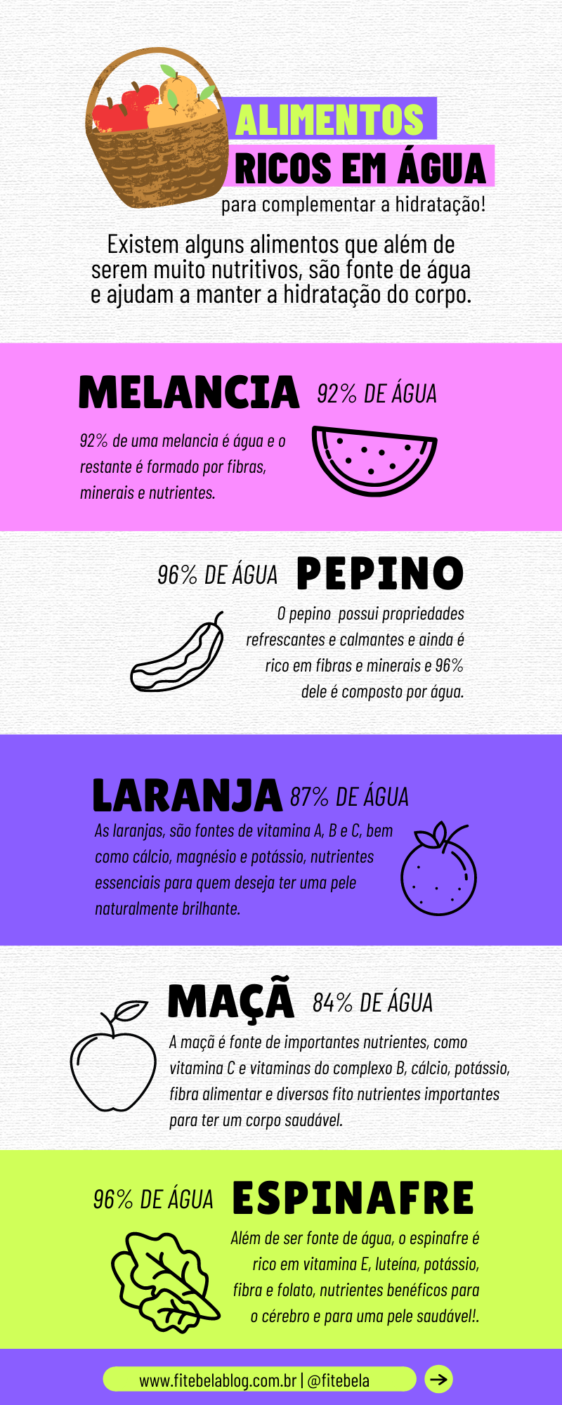 alimentos ricos em agua