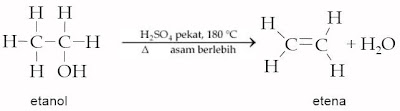  Hal ini merupakan akhir pribadi dari daya tarik intermolekuler yang besar lengan berkuasa Pintar Pelajaran Sifat Fisika dan Sifat Kimia Alkohol, Senyawa, Gugus Fungsi