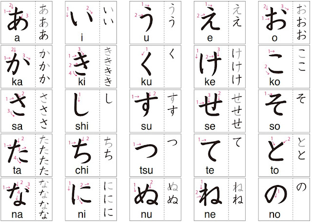 Menulis Huruf Jepang Hiragana dengan baik