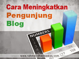 cara membuat blog untuk pengunjung