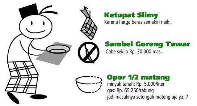 TOP PUISI LEBARAN IDUL FITRI TERBAIK - PUISINA