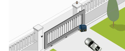 Automatic Sliding Gate Systems