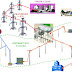 ما هو الفرق بين شبكة نقل الكهرباء وشبكة التوزيع؟