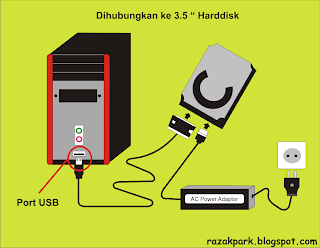 Dihubungkan ke Harddisk 3.5