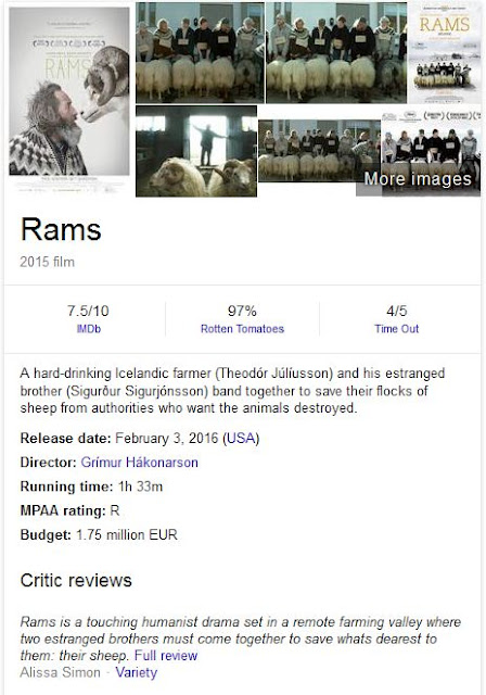 https://www.google.com/search?q=Rams+(film