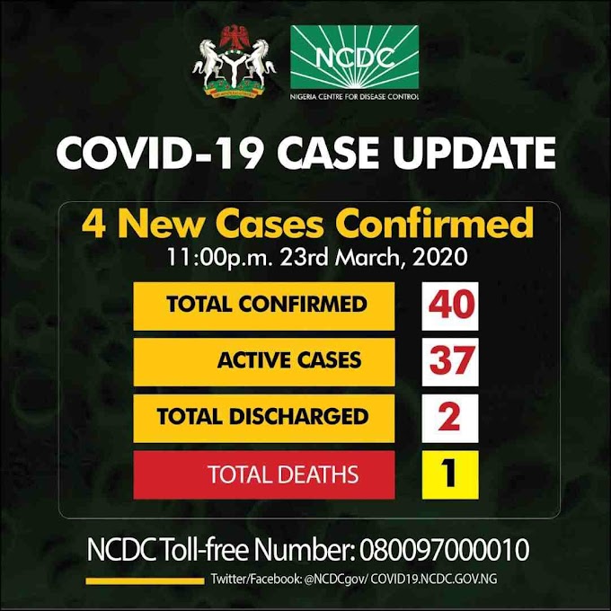 Four new cases of COVID19 coronavirus have been confirmed in Lagos and Abuja