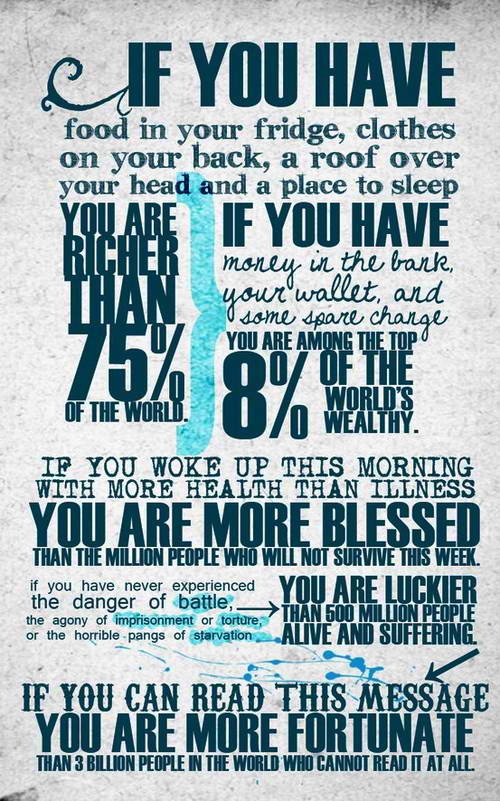 be thankful