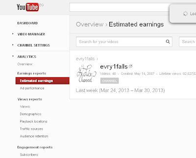 Hosted AdSense for content stopped counting earnings 