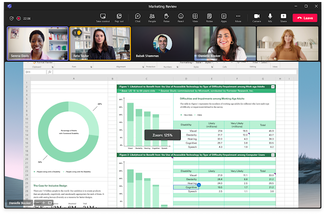 Image showing a Microsoft Teams meeting in progress with the screen sharing content zoomed in to 125%, enhancing visibility and detail of the shared content.