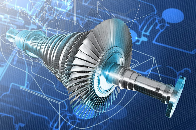 steam turbine market