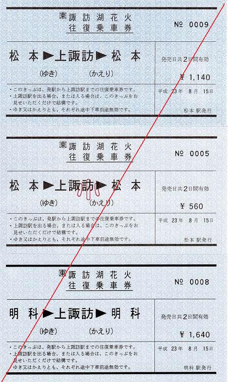 JR東日本　第63回諏訪湖花火往復乗車券1　常備券　軟券　松本・明科駅