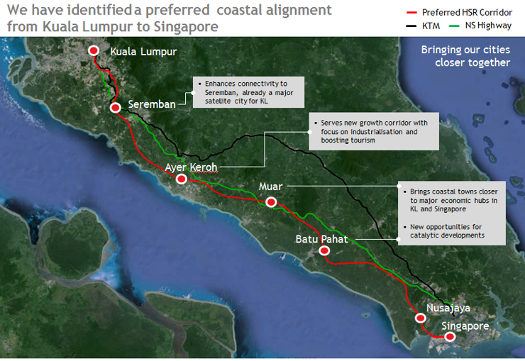 High Speed Rail (HSR) 