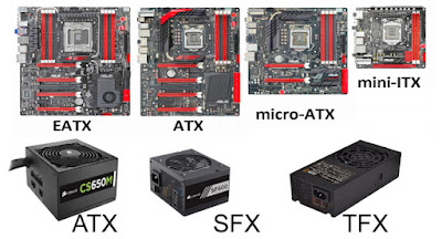 ukuran motherboard dan psu