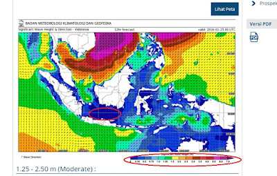 lihat warna untuk memprediksi gelombang ke karimunjawa