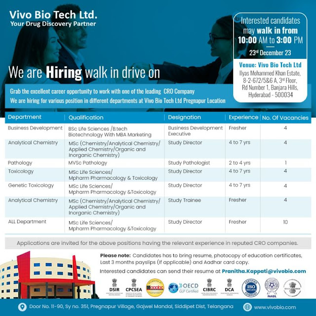 Vivo Bio Tech Ltd Walk In Interview For BSc/ MSc Chemistry/Analytical / Applied / Organic and Inorganic )/ Biotechnology/ Life Sciences/ M Pharm