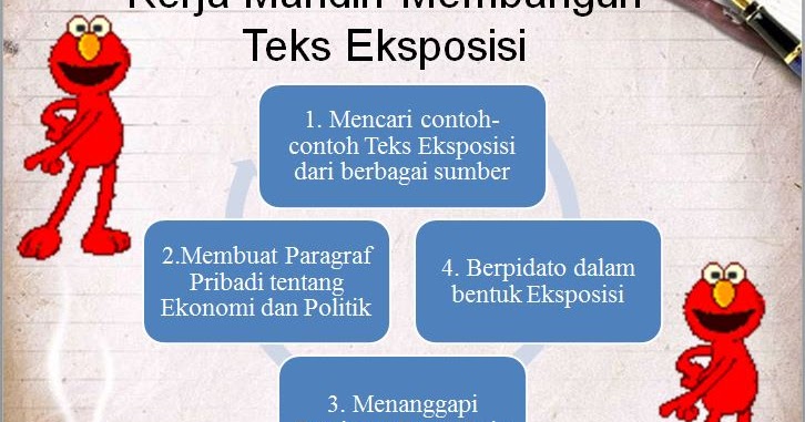 Contoh Ham Yang Dilanggar - Fontoh