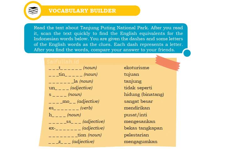 Kunci Jawaban Soal Bahasa Inggris Chapter 4 Halaman 52 Kelas 10 Vocabulary Builder Saifullah Id