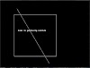 Cohen sutherland line clipping program in c