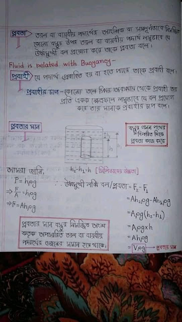 SSC Physics Chapter 5 Hand Note