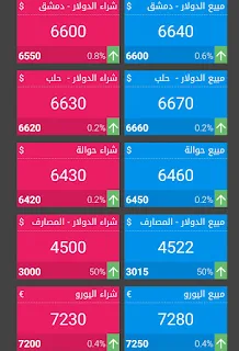 سعر صرف الدولار امام الليرة والعملات dolar