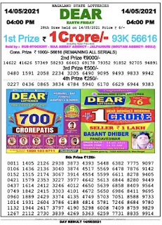 Nagaland State Lottery Result 14.05.2021 today evening