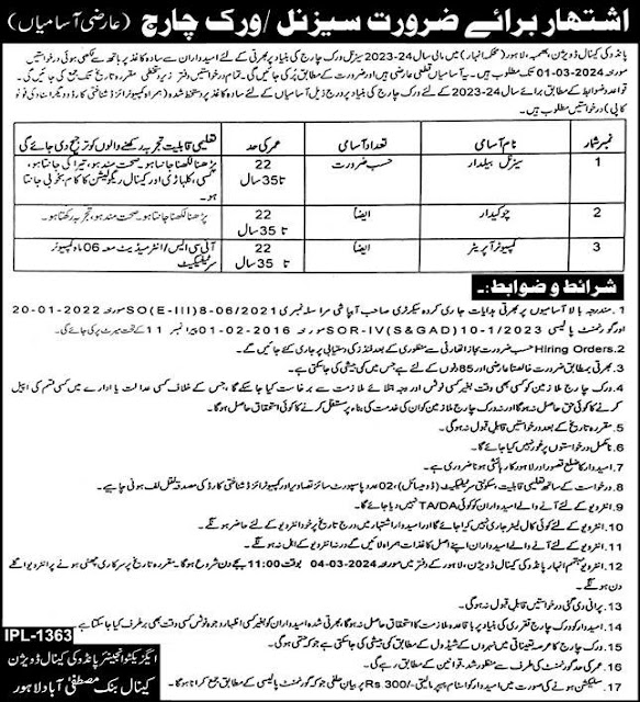 Irrigation Department March Jobs 2024