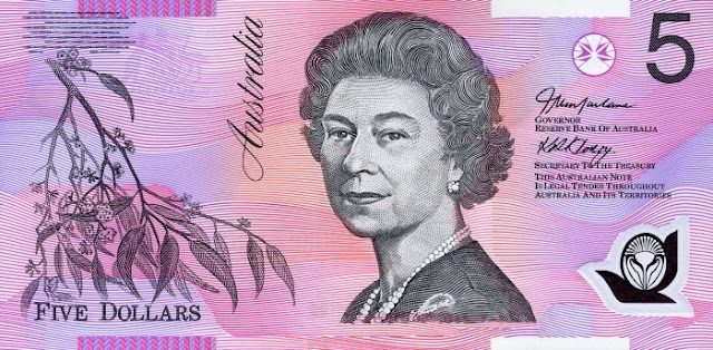 australia dollar