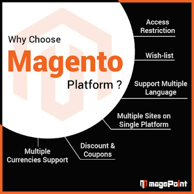 https://www.magepoint.com/our-services/magento2-development/