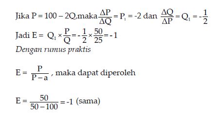 Elastisitas Permintaan dan Elastisitas Penawaran - Inti Pena