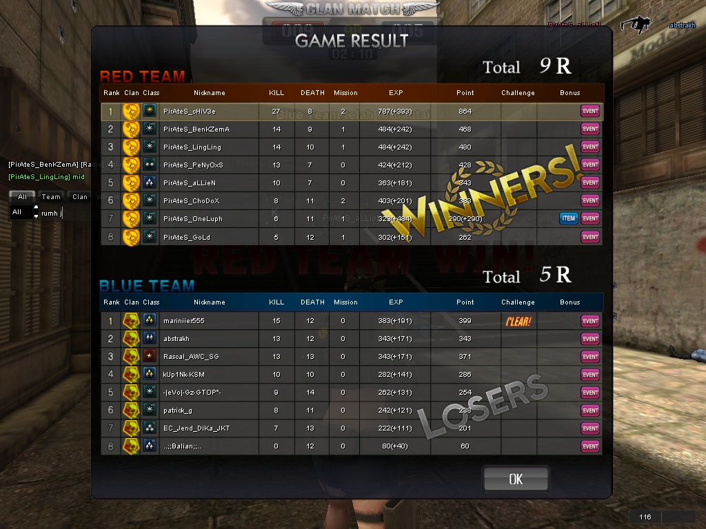 Samawa JrBlog: Gambar Point Blank Clan War