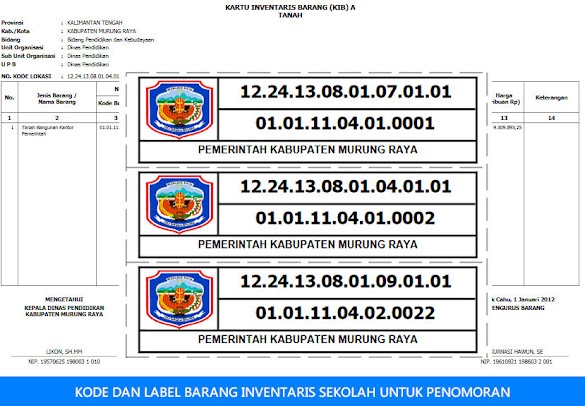 Kode Inventaris Barang Sekolah