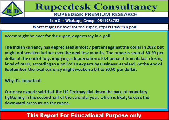 Worst might be over for the rupee, experts say in a poll - Rupeedesk Reports - 18.07.2022