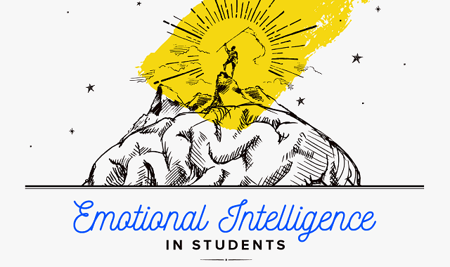 Emotional Intelligence in Students