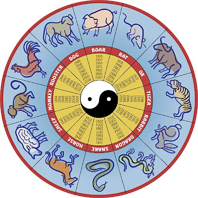 Chinese New Year Calendar