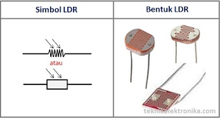 https://socketmotionsensor.blogspot.com/