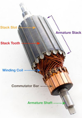 pemeriksaan motor starter pada sepeda motor