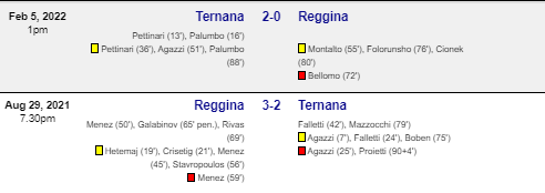 Head to head Ternana vs Reggina
