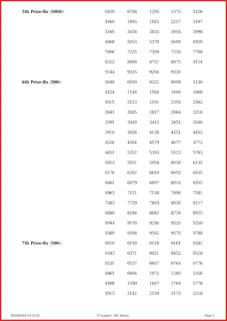kn-537-live-karunya-plus-lottery-result-today-kerala-lotteries-results-05-09-2024-keralalotteryresults.info_page-0002