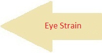 http://h2cr.blogspot.com/2016/02/diseases-condition-eye-tiredness-eye.html